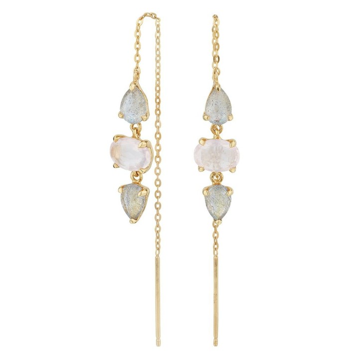 Pendientes Chandra - SEA-208-082-UU