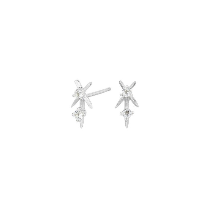 Pendientes Mahakala - SEA-101-087-UU